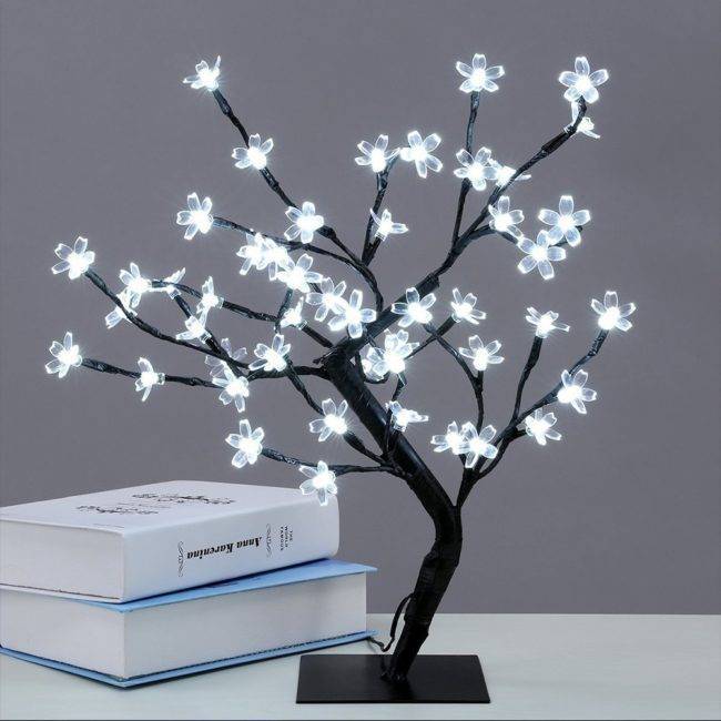 Bonsaï Lumineux Fleurs De Cerisier Chakras Shop
