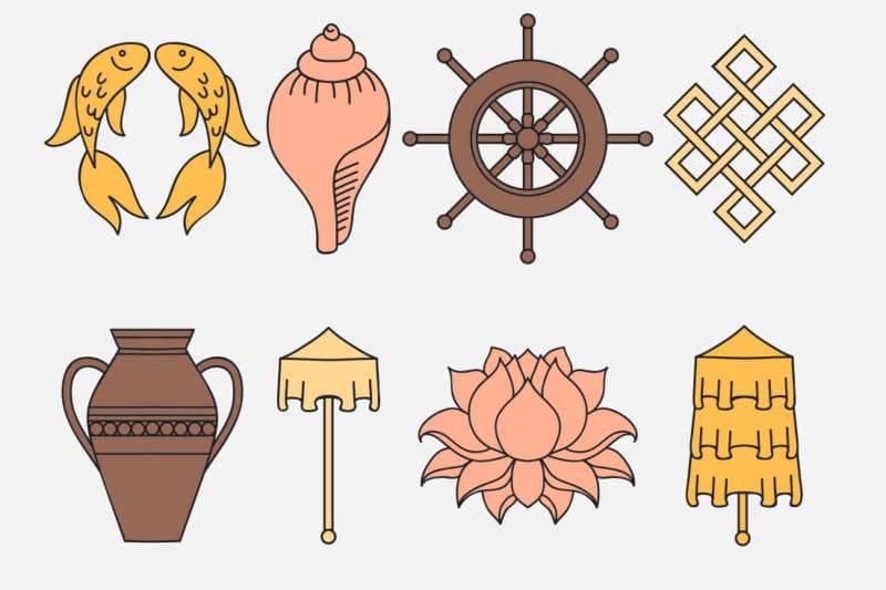 Les Symboles Bouddhistes Et Leurs Significations Chakras Shop