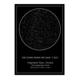 Carte du Ciel Peinture sur Toile avec Inscription sur fond blanc